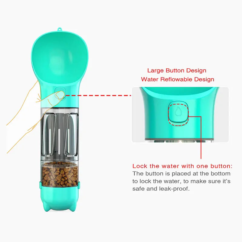 Portable 3-in-1 Dog Water Bottle and Feeder Water Reflow Button