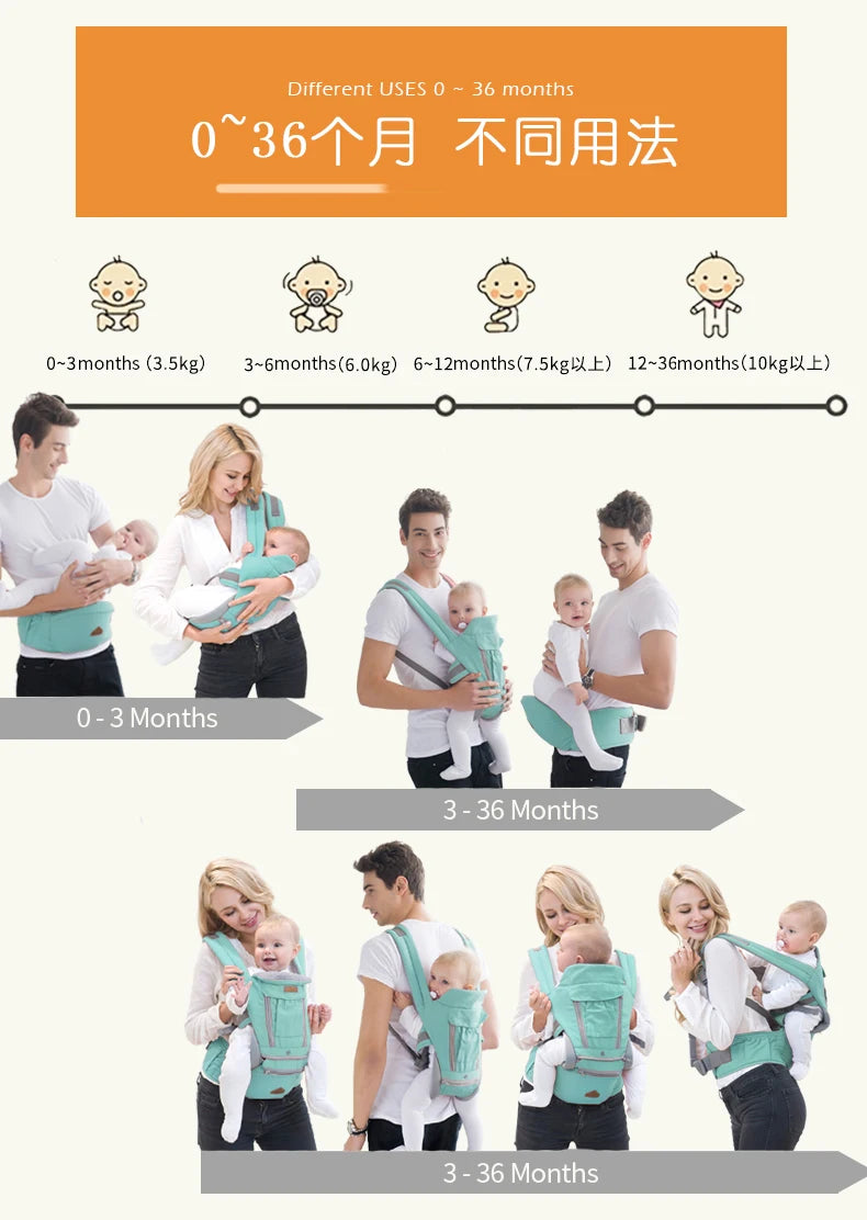 0-36 Months Ergonomic Baby Carrier