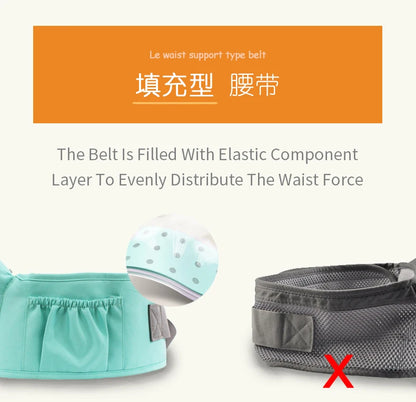 0-36 Months Ergonomic Baby Carrier