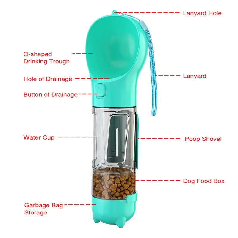 Portable 3-in-1 Dog Water Bottle and Feeder- Water, Food & Garbage Bag Storage