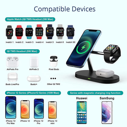 MagHub TrioCharge Compatible Devices