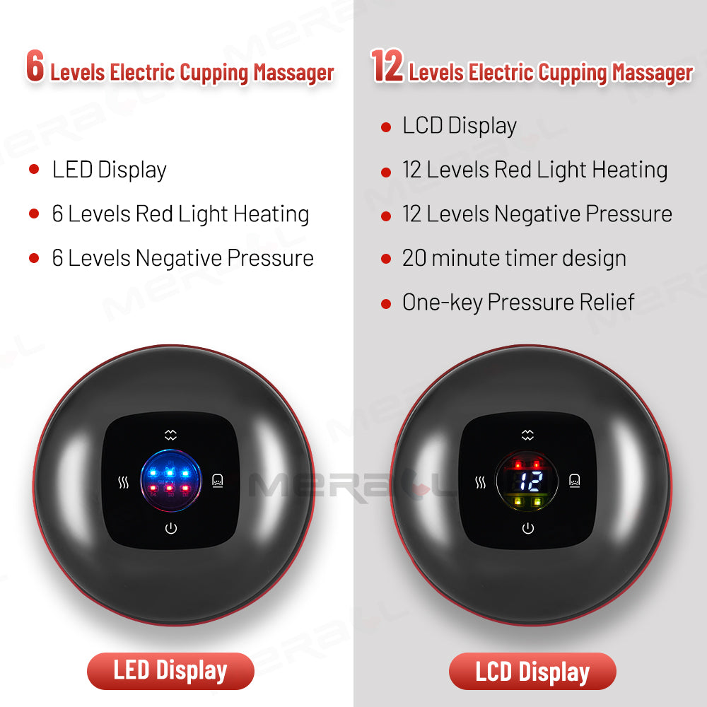 CelluCare Massager 6 & 12 Level Massager