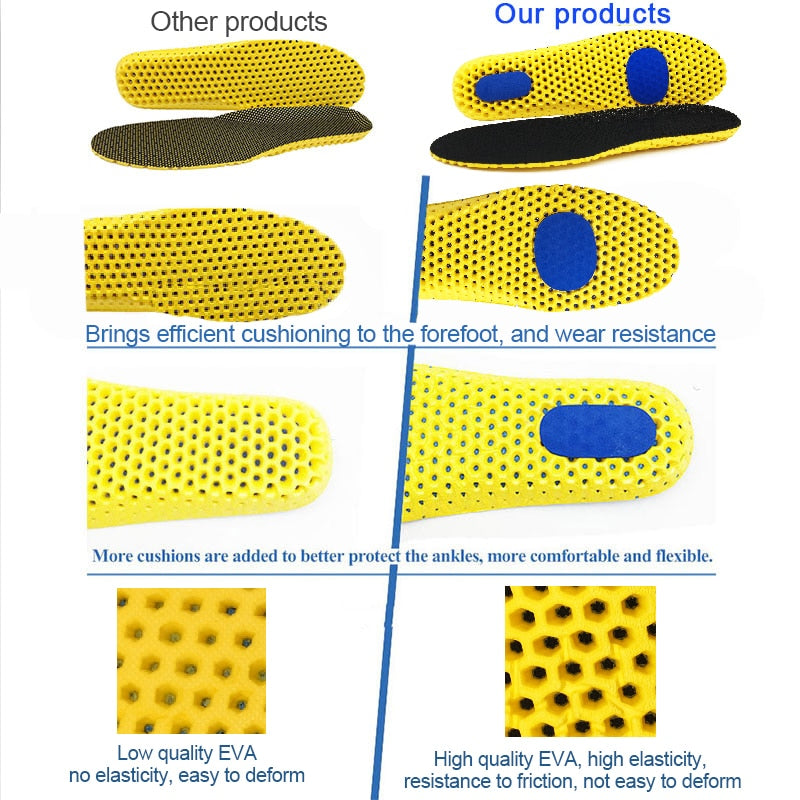 MemoryStep Insoles Product comparison