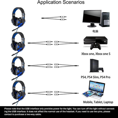 Gamer Glow Headset Applications